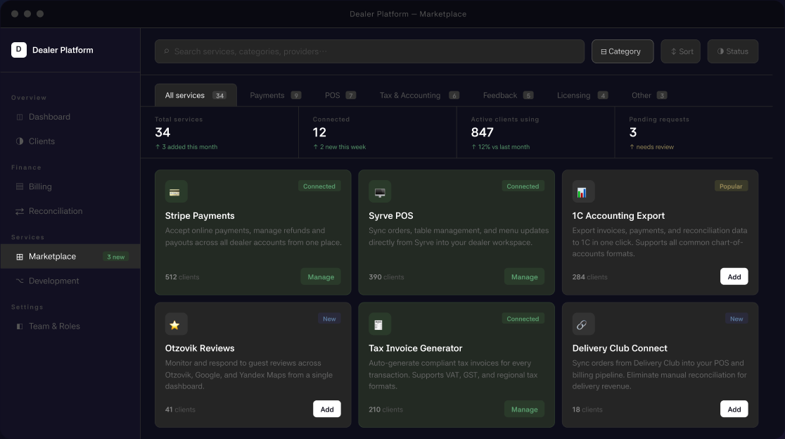 Dealer Platform marketplace dashboard